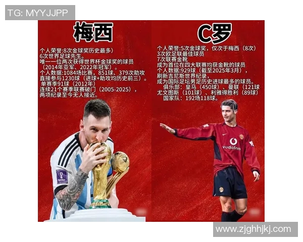 俄罗斯足球明星现役球员实力排名及影响力分析